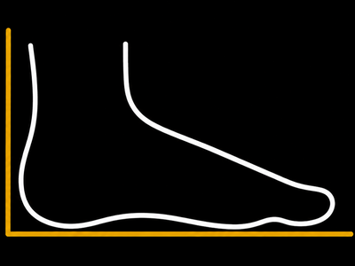 Heel against wall measuring icon